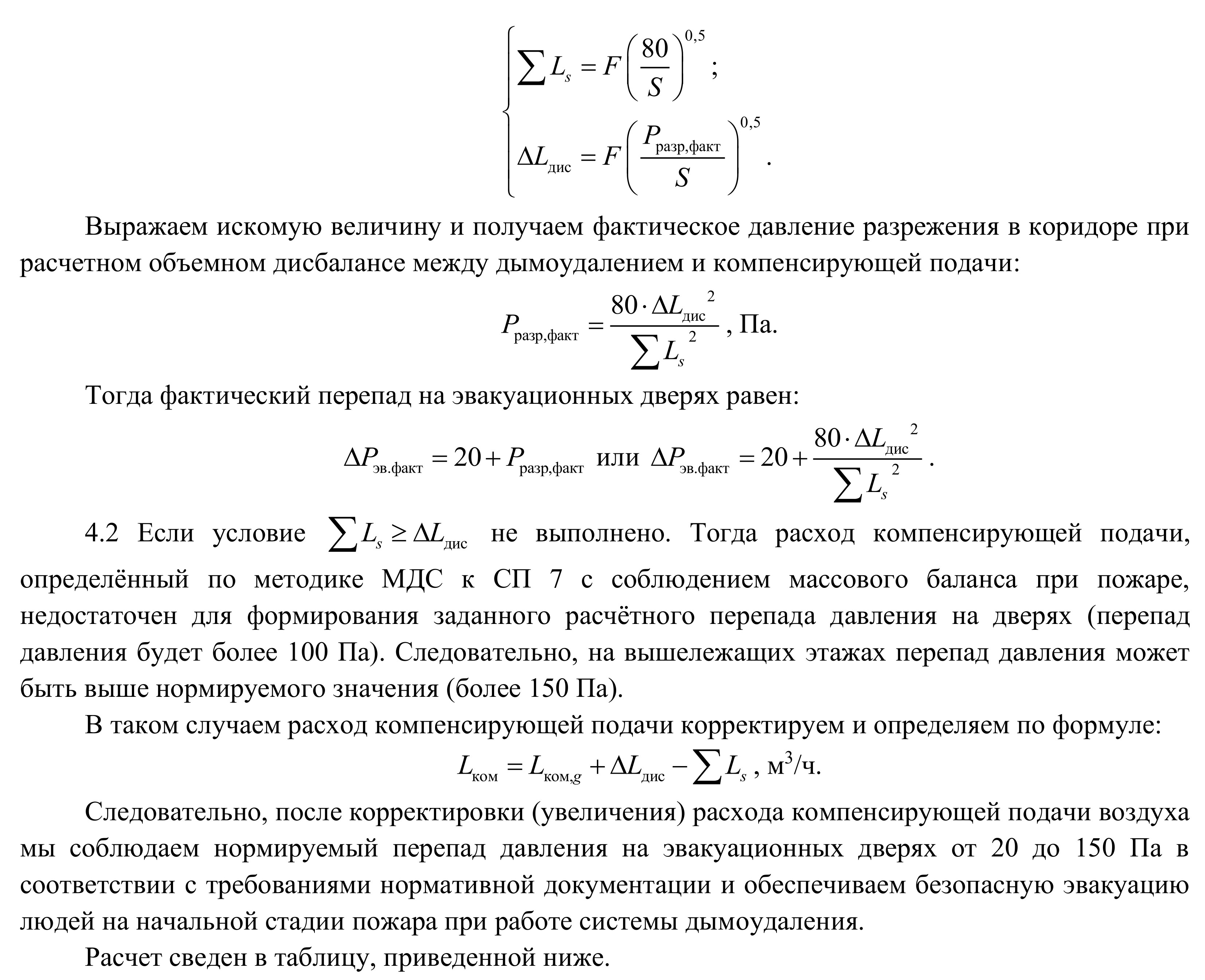Подготовка исполнительной документации по системам противодымной вентиляции