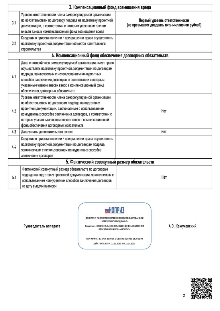 Свидетельства и сертификаты Компания «ГРАДОЭКСПЕРТ»