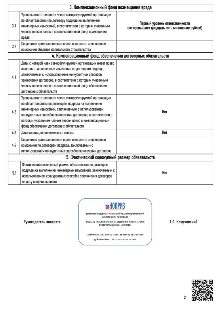 Свидетельства и сертификаты Компания «ГРАДОЭКСПЕРТ»