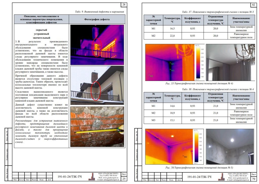 Тепловизионное обследование от "ГРАДОЭКСПЕРТ"